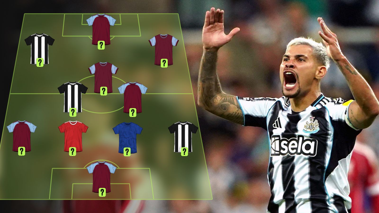 Premier League highest-paid XI outside Big Six: Newcastle, Villa dominate…