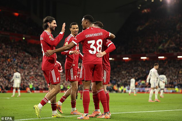 Liverpool 2-0 Aston Villa – FIVE THINGS WE LEARNED: Arne Slot goes back to winning formula while Andy Robertson sends emphatic message… so, are peak Reds back?